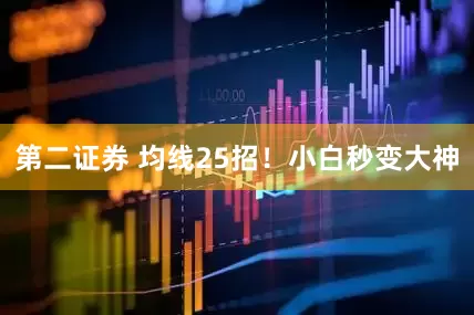 第二证券 均线25招！小白秒变大神