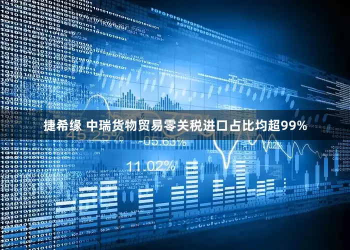 捷希缘 中瑞货物贸易零关税进口占比均超99%