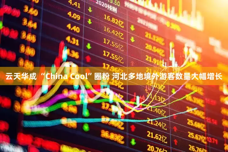 云天华成 “China Cool”圈粉 河北多地境外游客数量大幅增长